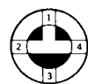 3 Way 4 Position 3 Way 4 Position