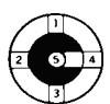 5 Way 4 Position 5 Way 4 Position
